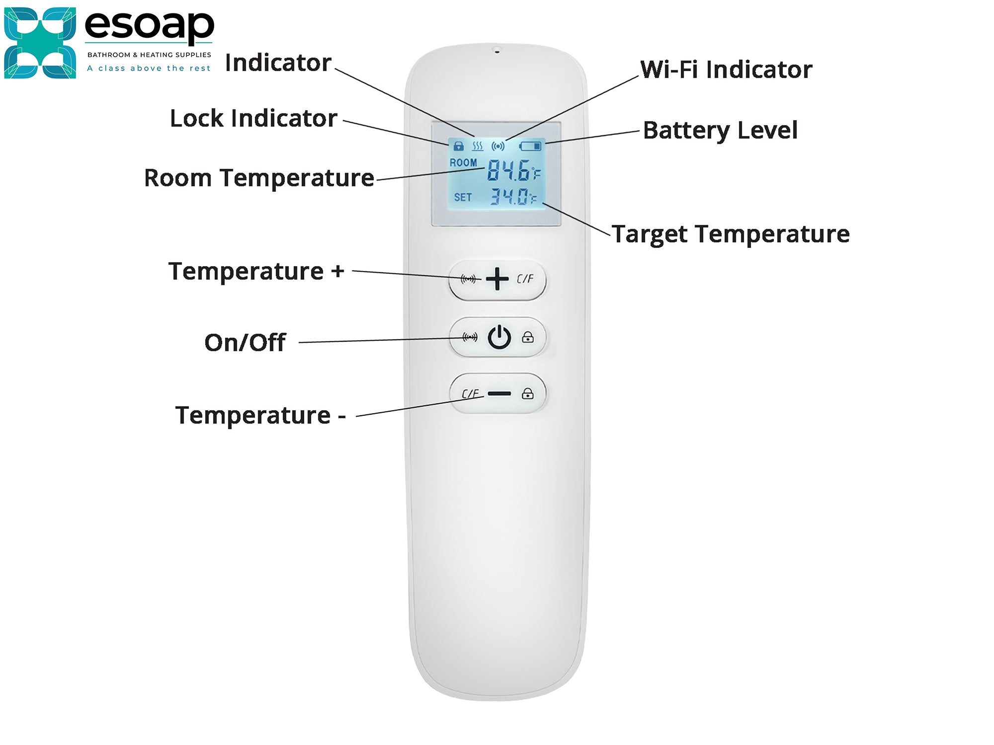 White remote for 1200W Nexus Wi-Fi Infrared Heating Panel on a white background