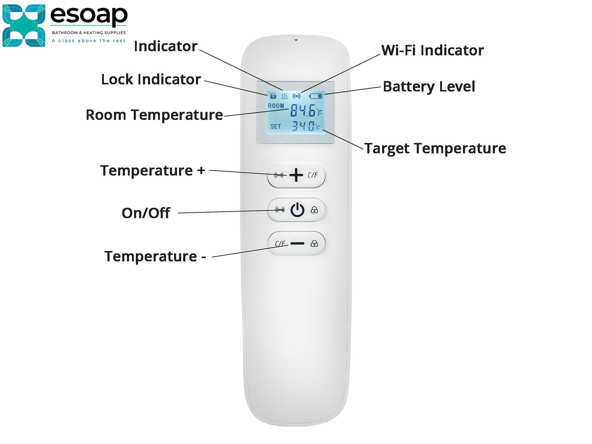 580W Nexus Wi-Fi Infrared Heating Panel enabled with Alexa.