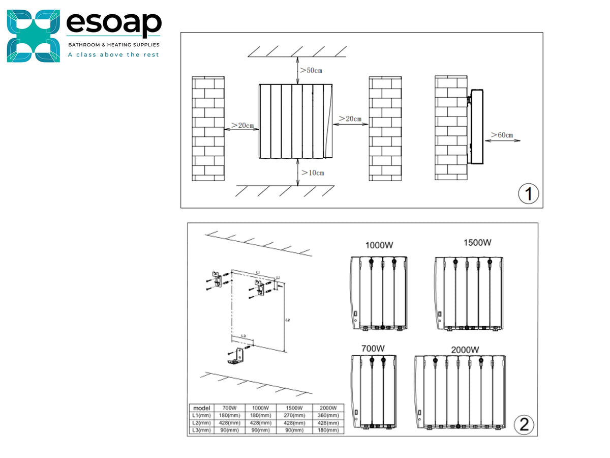 Technical installation diagram sheet from esoap showing radiator mounting layouts, wall penetration rules, and power ratings (1000W, 1500W, 700W, 2000W) with labeled dimensions and a small specification table Reina Aron Designer Radiator
