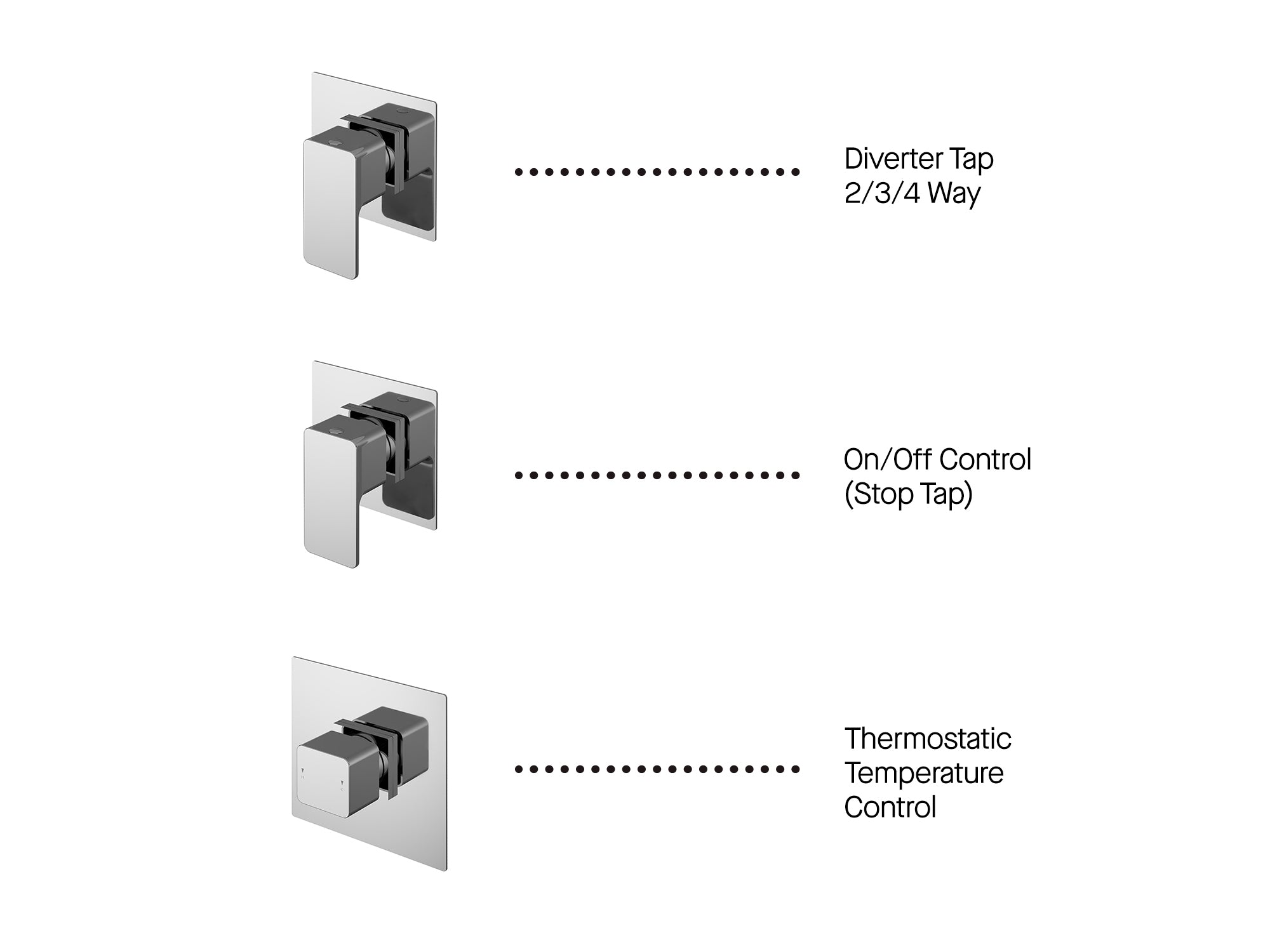 Nuie Windon Thermostatic Concealed Mixer Shower with Shower Kit + Fixed Head Stop Tap and Diverter